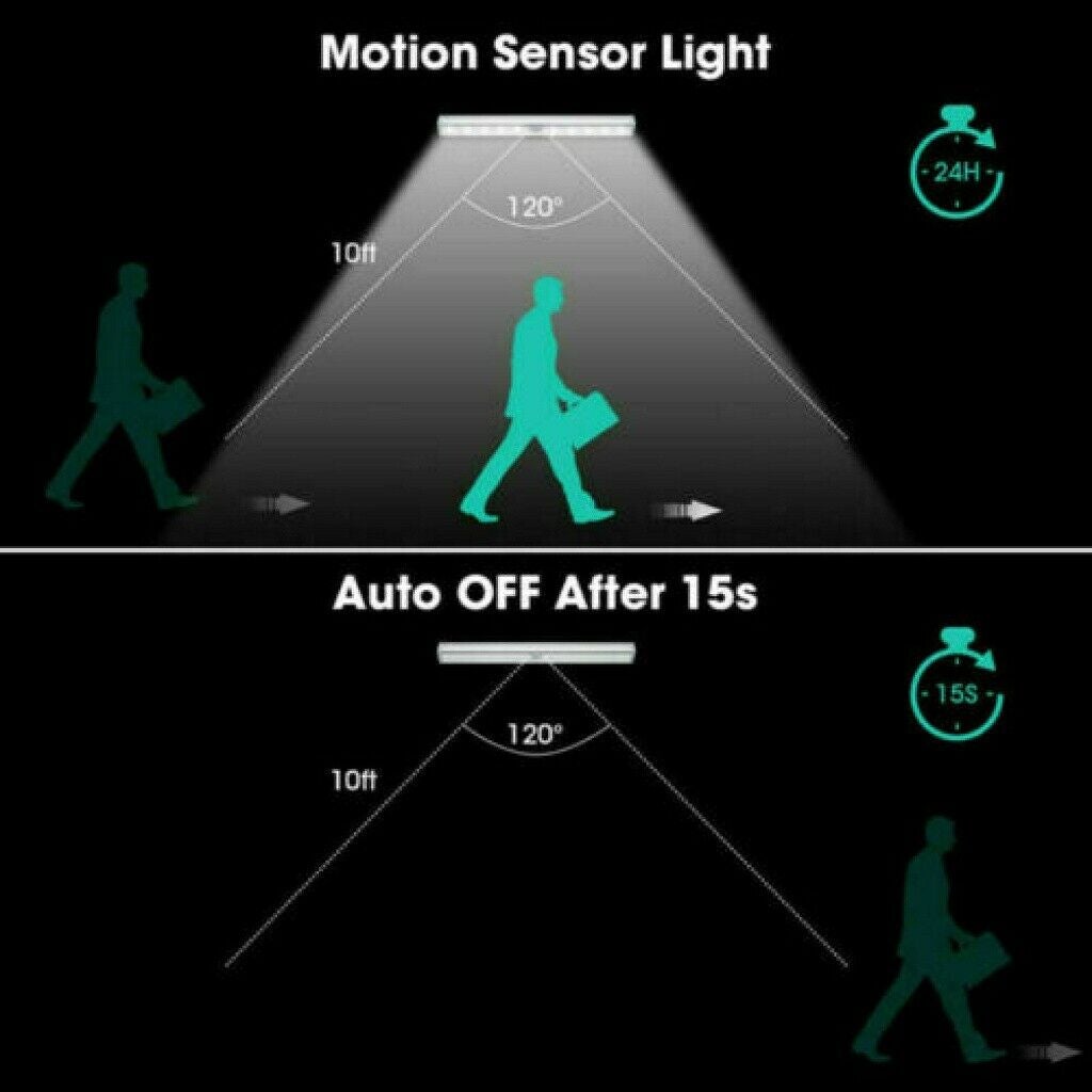 Simply Comfy | LumiBar Motion Sensor Light