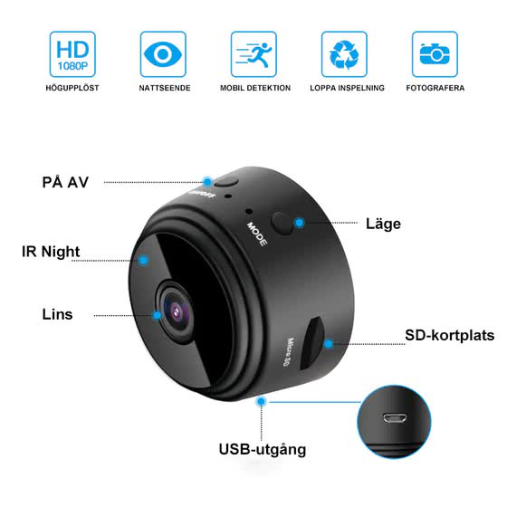 SIMPLY | HD Wireless Surveillance Camera
